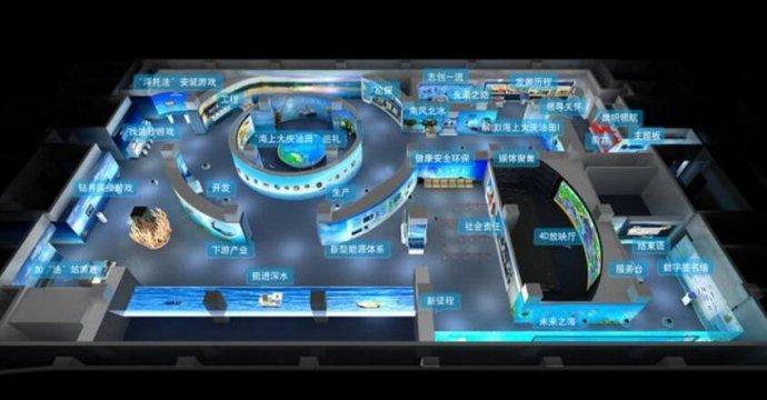 數(shù)字展廳的三個(gè)優(yōu)點(diǎn)