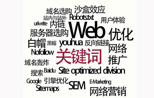 網(wǎng)站一鍵優(yōu)化，提升曝光